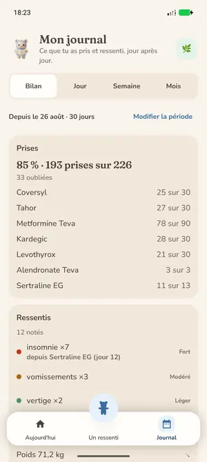 Le bilan sur 30 jours : « 85 % · 193 prises sur 226 », les prises par médicament, les ressentis